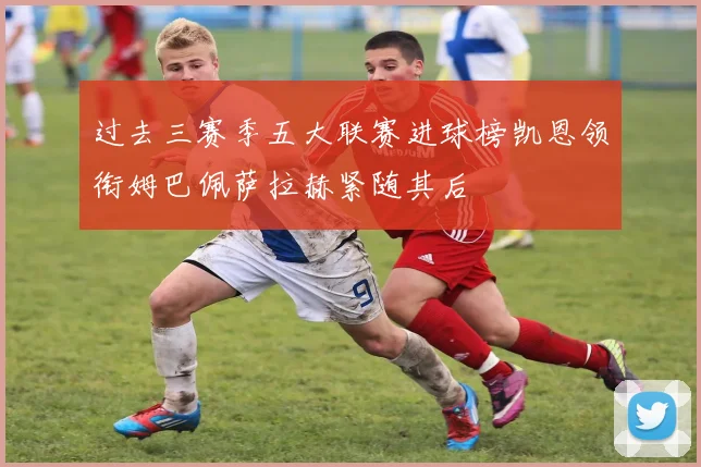 过去三赛季五大联赛进球榜凯恩领衔姆巴佩萨拉赫紧随其后